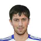 Григорьев Антон