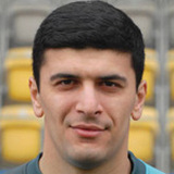 Ломая Георгий Джемалович