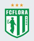 Флора